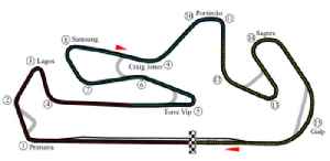 Algarve International Circuit