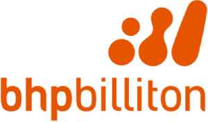 BHP: Anglo-Australian multinational mining and petroleum company