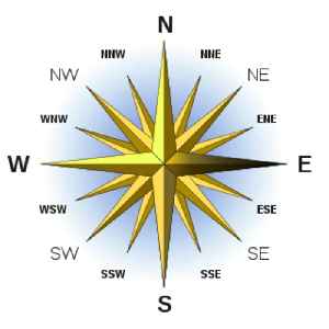 East: One of the four cardinal directions