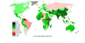 Economics: Social science that analyzes the production, distribution, and consumption of goods and services