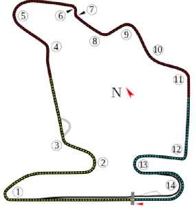 Hungarian Grand Prix