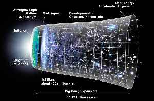 Science: Systematic enterprise that builds and organizes knowledge