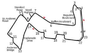 Singapore Grand Prix: Formula 1 Grand Prix in Singapore