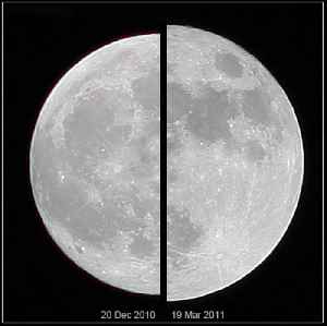 Supermoon: Coincidence of a full moon with the closest approach the Moon makes to the Earth