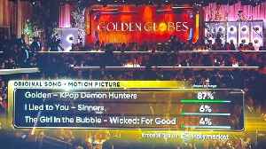 In a Time of Turmoil and Trauma, the Golden Globes Didn’t Read the Room