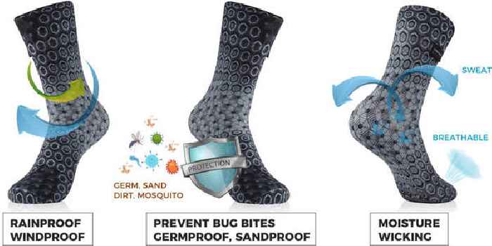 RANDY SUN Develops Breathable Waterproof Socks Suitable for Different Scenarios and Weather