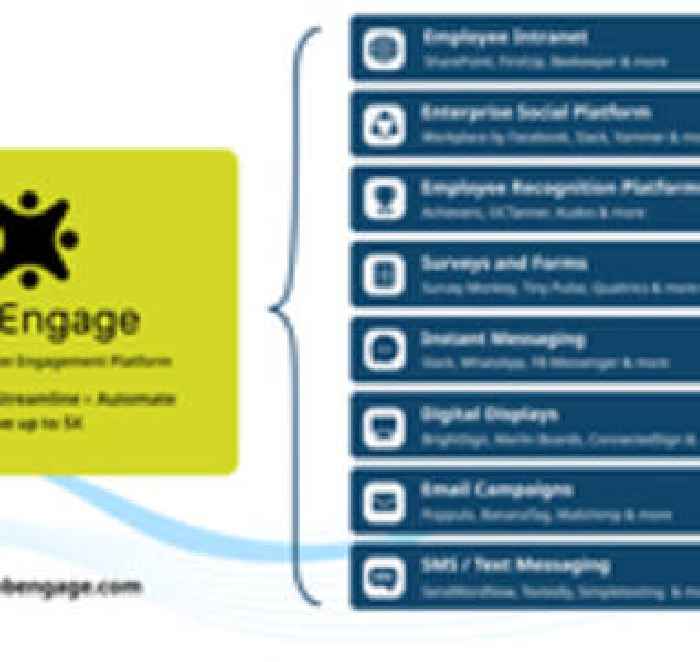 HubEngage’s All-in-one SaaS Platform for Employee Communications, Recognition, Feedback Helps Organizations Drive Engagement and Retention in a Competitive Jobs Market