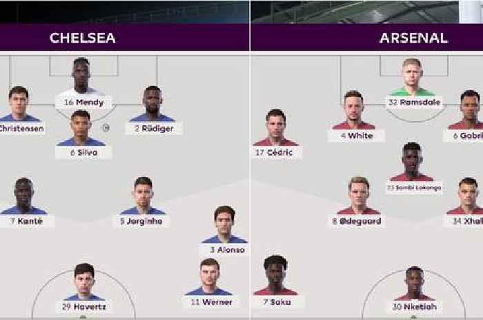 We simulated Chelsea vs Arsenal to get a Premier League score prediction