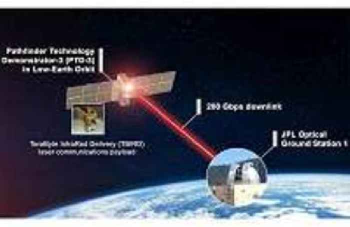 CubeSat set to demonstrate NASA's fastest laser link from space