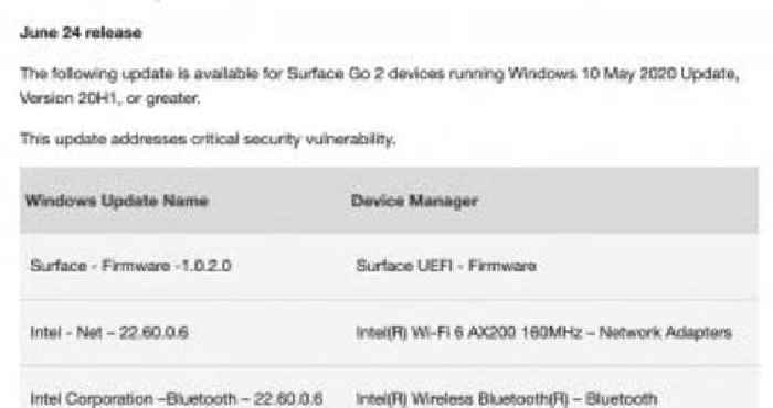 Microsoft Releases New Firmware Update for the Surface Go 2