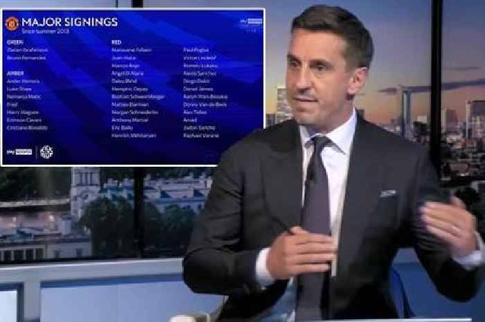 Man Utd fans left scratching their heads over Neville's traffic light analysis of signings