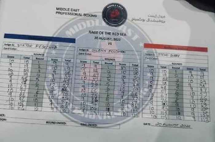 Shocking scorecard shows how one judge was sure Anthony Joshua beat Oleksandr Usyk