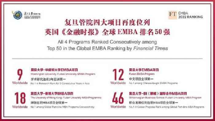 Three Fudan Programs make the list of Financial Times' Top 20 Global EMBA Programs
