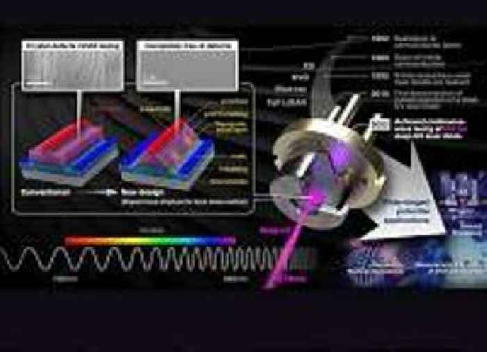 Scientists demonstrate continuous-wave lasing of deep-ultraviolet laser diode at room temps