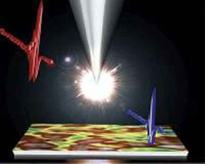 New discoveries made about a promising solar cell material, thanks to new microscope