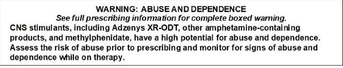 Aytu BioPharma Announces Highest Weekly Adzenys XR-ODT(R) Prescriptions Generated Since Inception of RxConnect