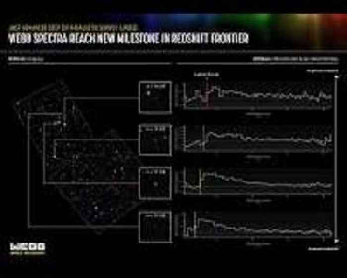 Astronomers report most distant known galaxies, detected and confirmed by JWST