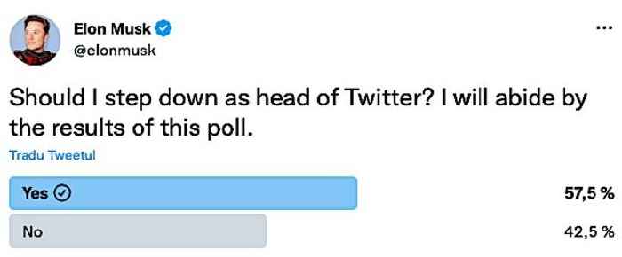 Poll Ended: Millions Say Elon Musk Now Has No Choice But to Quit Twitter. Will He?