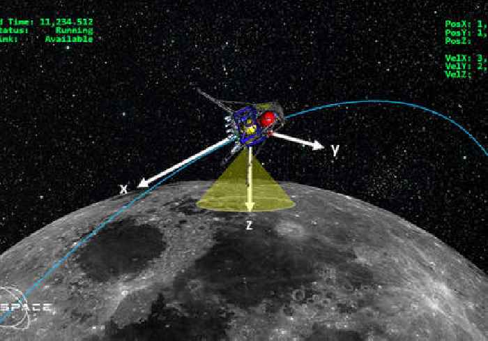 Sim Dot Space to provide advanced simulation training for Beresheet 2