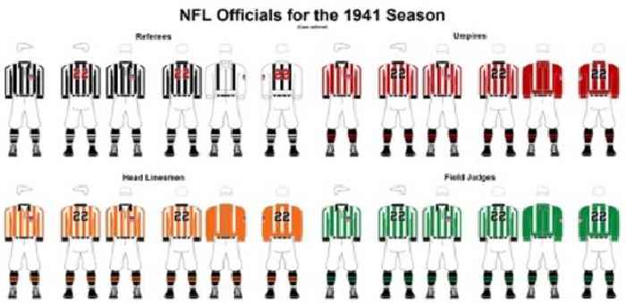 Why do NFL referees wear stripes?
