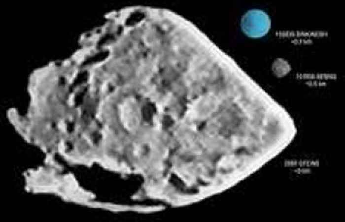Lucy's asteroid target now called Dinkinesh