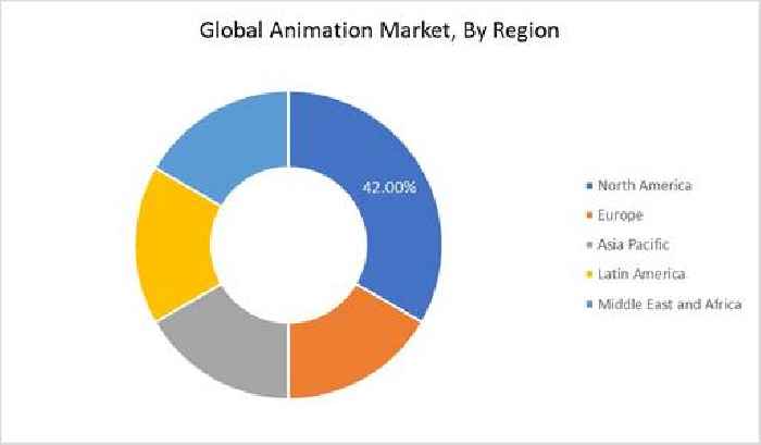 [Latest] Global Animation Market Size/Share Worth USD 528.8 Billion by 2030 at an 5.00% CAGR: Markets N Research (Analysis, Trends, Share, Segmentation, Background, Forecast, Growth, Growth Rate, Value)