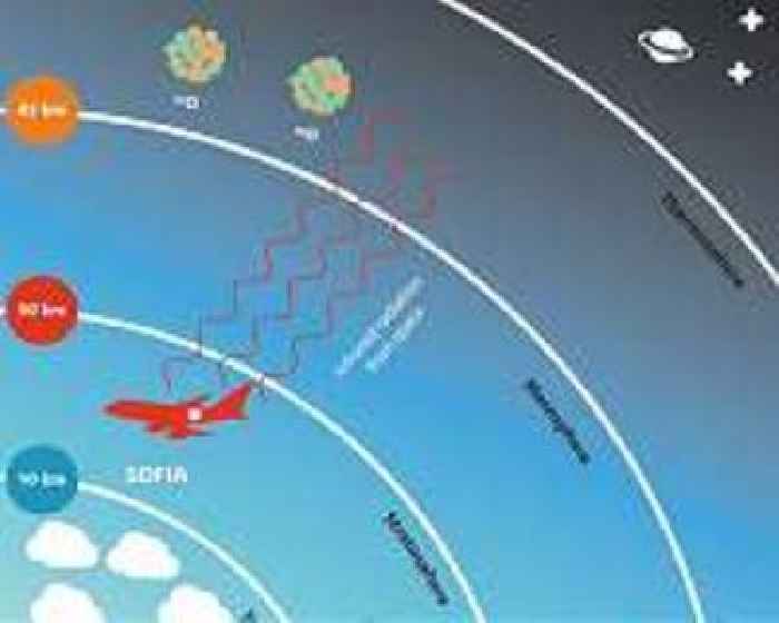 SOFIA Makes First Detection of Heavy Oxygen in Earth's Upper Atmosphere
