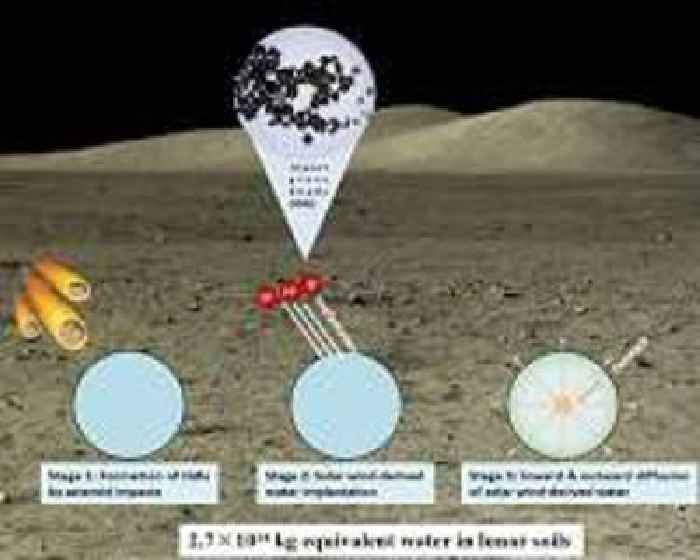 Researchers Find New Water Reservoir On Moon