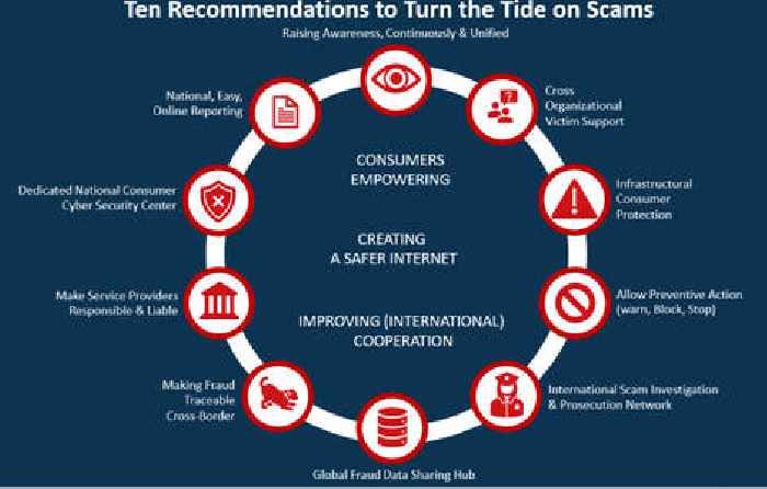 Global Anti Scam Alliance Launches 10 Recommendations to Turn the Tide on Scams