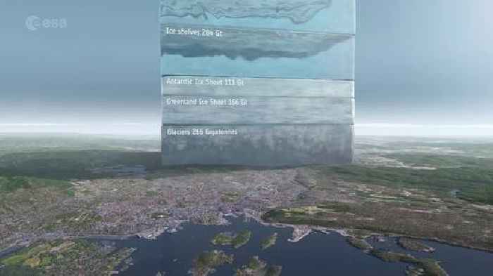 Annual global ice loss simulated over Oslo