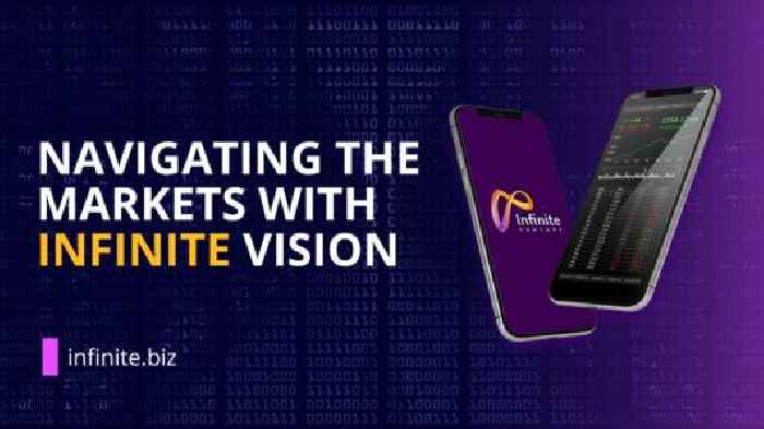 Infinite Venture Launches Spyker Advanced Indicator, Revolutionizing Forex Trading Strategies