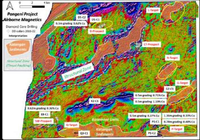 BeMetals Commences 2023 Copper Exploration Program at Pangeni Project in Zambia, Reports Motivating Drill Results, and Updated Exploration Targets