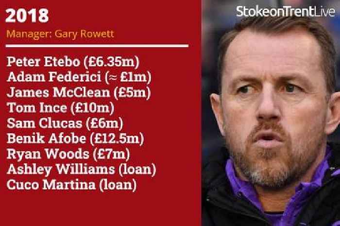 Stoke City's best and worst summer transfer windows since relegation in run up to deadline day