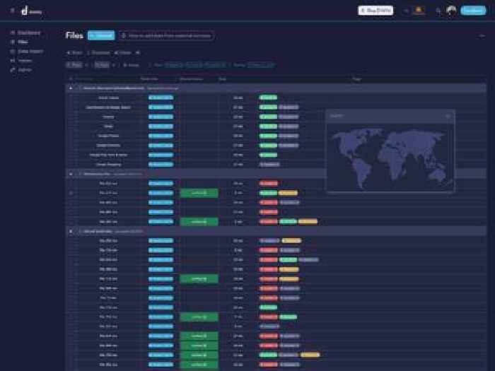  Blockchain-based data storage: Dwinity opens new possibilities for Predictive AI