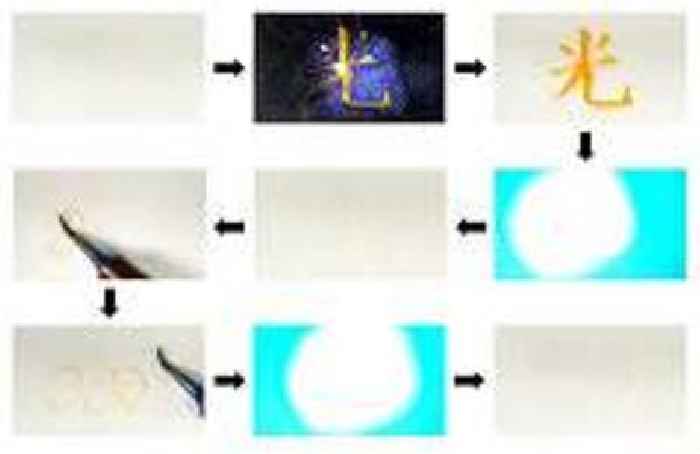 New molecules switch reversibly using light and heat