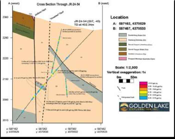 Golden Lake Reports Autumn Drill Program Results On Its Jewel Ridge Property In The Battle Mountain-Eureka Gold Belt, Eureka County, Nevada