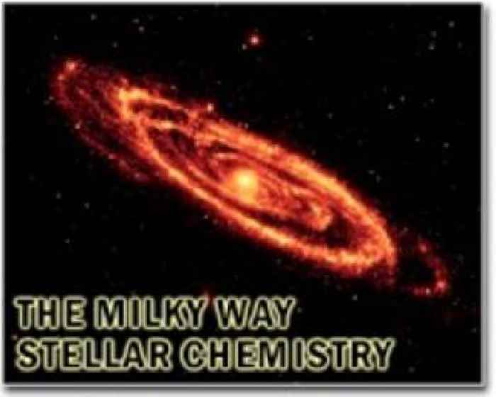 Unveiling hidden stars in the Milky Way with stellar orbital mapping