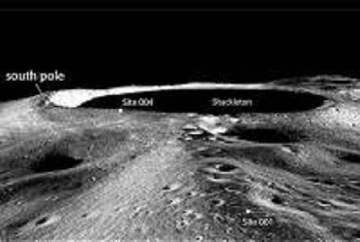 Characterizing visual challenges for astronauts at the Lunar South Pole