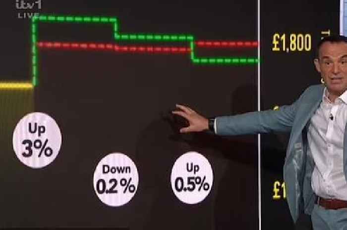 Martin Lewis issues bill warning '80 per cent of UK households' must listen to