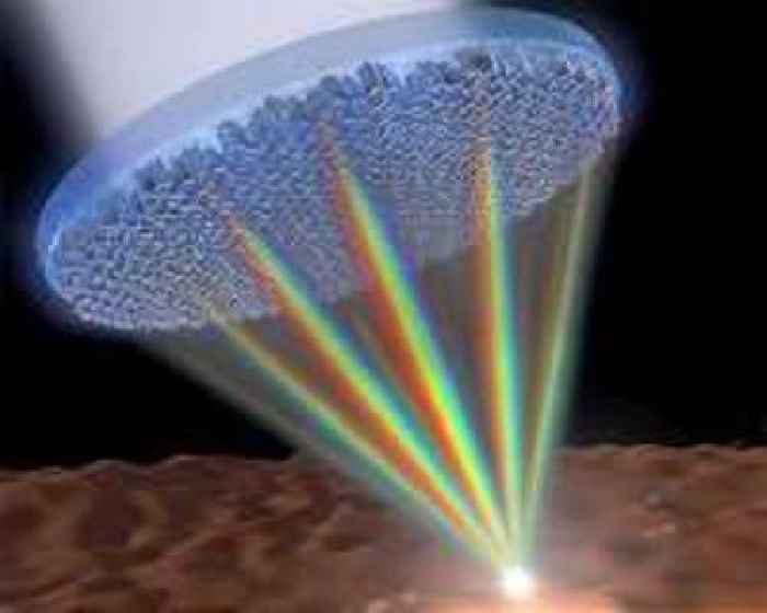 Nano rainbows advance the light spectrum at the nanoscale