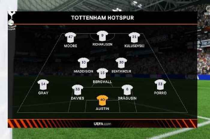 Hoffenheim vs Tottenham simulated to predict huge Europa League clash