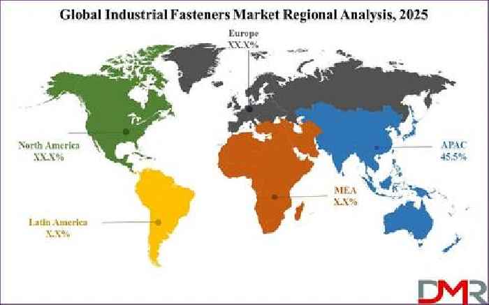 Industrial Fasteners Market Is Expected To Reach A Revenue Of USD 172.0 Bn By 2034, At 5.2% CAGR: Dimension Market Research