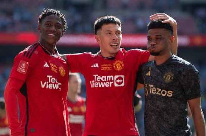 Meet the five Man Utd youngsters travelling to London as Ruben Amorim's injury crisis worsens