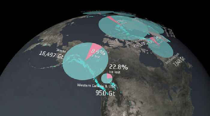 Glacier melt intensifying freshwater loss and accelerating sea-level rise