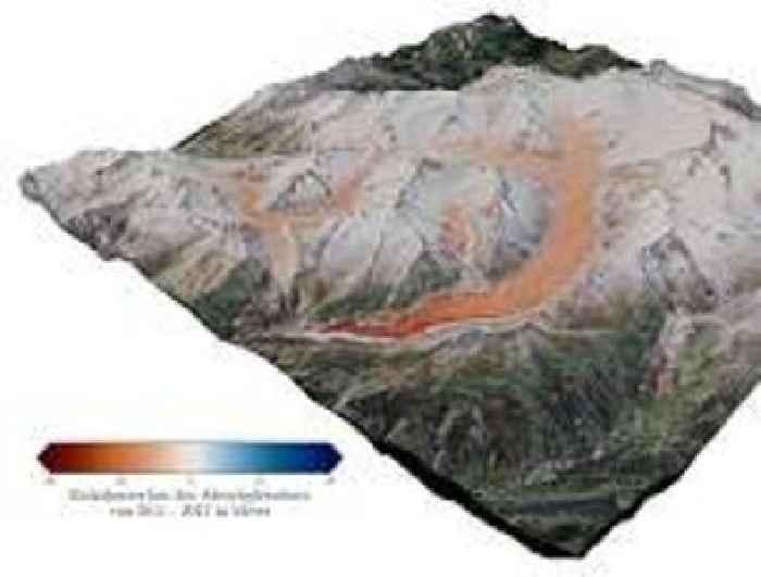 Glacial Ice Loss Escalates Freshwater Depletion and Sea Level Rise