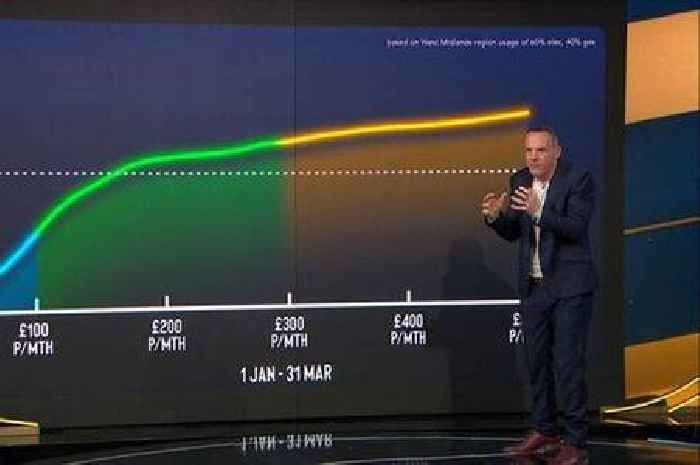 How Martin Lewis helped a fan slash £454 off their energy bill by avoiding the price cap