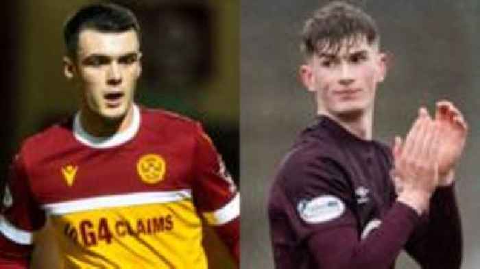 Teenagers Miller & Wilson in Scotland squad for play-offs