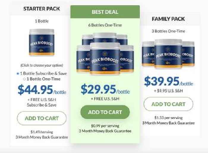 Peak BioBoost by Peak Biome Under Review: Best Prebiotic Fiber Supplement for Pain-Free Bowel Movements