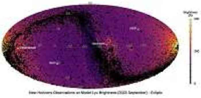 New Horizons creates first Lyman alpha map of the galactic sky