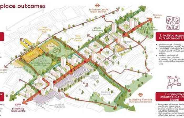 'Neglected' East London area earmarked for 3,500 new homes